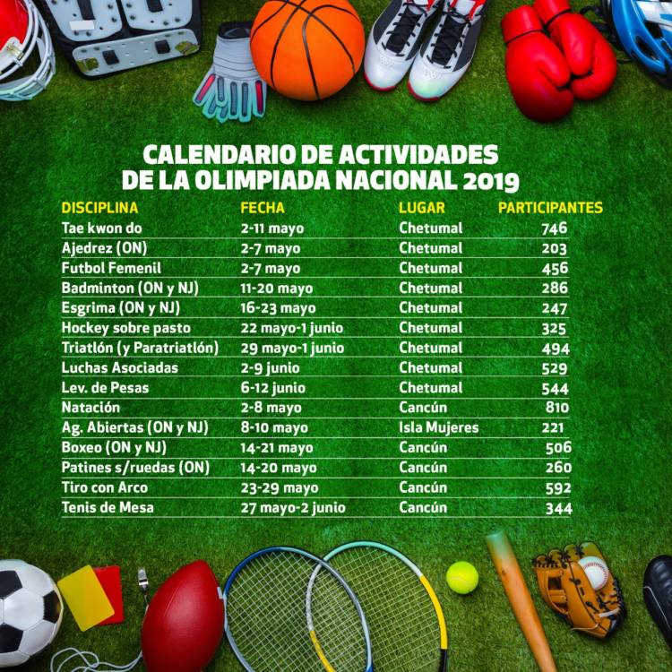 Calendario Olimpiada Nacional 2019